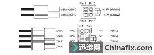 而负责给cpu供电的就是电源上的atx 12v 4pin或eps 12v 4 4/8pin接口